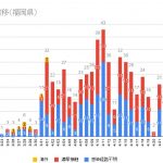 レス29番の画像サムネイル