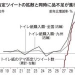 レス10番の画像サムネイル