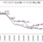 レス15番の画像サムネイル