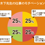 レス2番の画像サムネイル