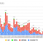 レス28番の画像サムネイル