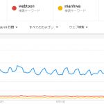 レス2番の画像サムネイル