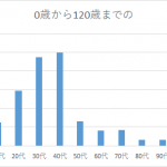 レス97番の画像サムネイル