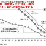 レス2番の画像サムネイル