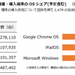 レス4番の画像サムネイル