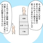 レス2番の画像サムネイル