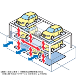 レス3番の画像サムネイル