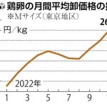 レス2番のサムネイル画像