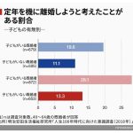 レス27番のサムネイル画像