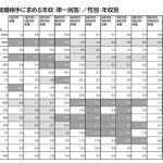 レス114番のサムネイル画像