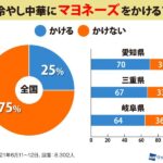 レス39番の画像1