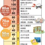 レス6番の画像1