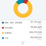 レス14番の画像1