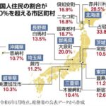 レス1番のリンク先のサムネイル画像