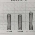 レス6番の画像1