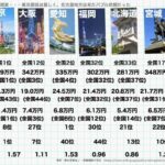 レス6番の画像1