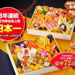 レス1番のリンク先のサムネイル画像