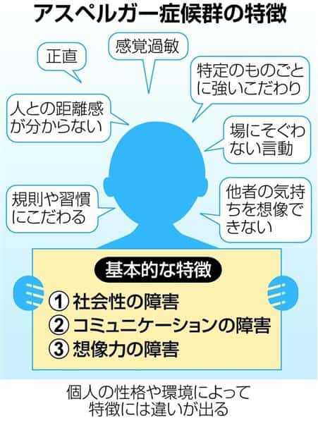 記事サムネイル