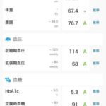 レス22番の画像1