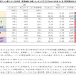 レス4番の画像1