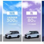 レス3番の画像1