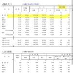 レス3番の画像2