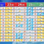 レス1番の画像2