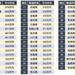 レス1番の画像4