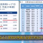 レス1番の画像3