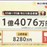 レス2番の画像1