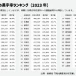 レス9番の画像1