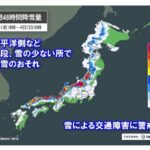 レス2番の画像1