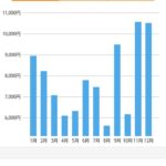 レス17番の画像1