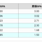 レス20番の画像1