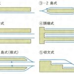レス1番のリンク先のサムネイル画像