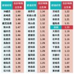 レス12番の画像1