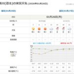 レス10番の画像1