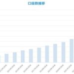 レス1番のリンク先のサムネイル画像