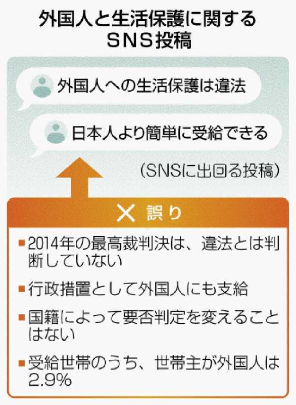 記事サムネイル