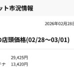 レス3番の画像1