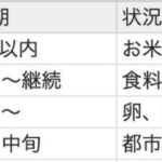 レス8番の画像1