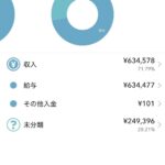 レス36番の画像1