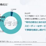 レス1番の画像4