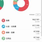 レス13番の画像1