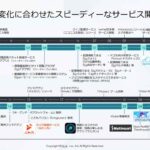 レス1番の画像3