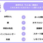 レス1番の画像2