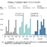 レス1番のリンク先のサムネイル画像