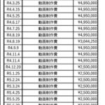 レス26番の画像1