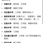 レス2番の画像1