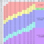 レス30番の画像1